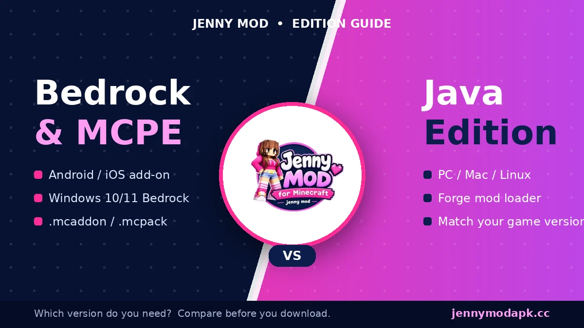 Jenny Mod Bedrock vs Java Edition